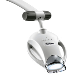 die spezielle Zoom!-Lampe von Philips